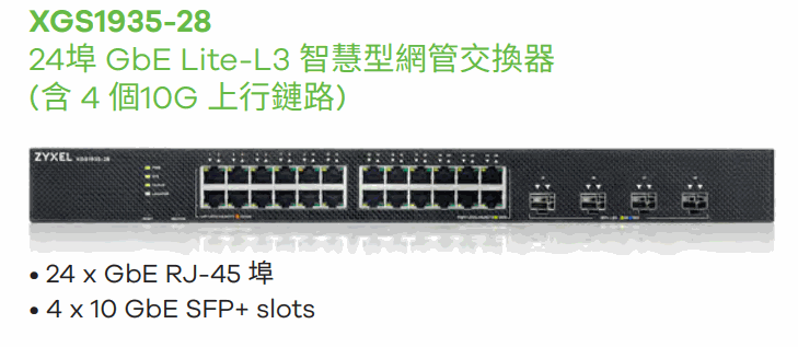 Zyxel XGS1250-12/8x1G+3x10G=1xSFP 10G 智慧型網管交換器 Zyxel XGS1250-12/8x1G+3x10G=1xSFP 10G 智慧型網管交換器