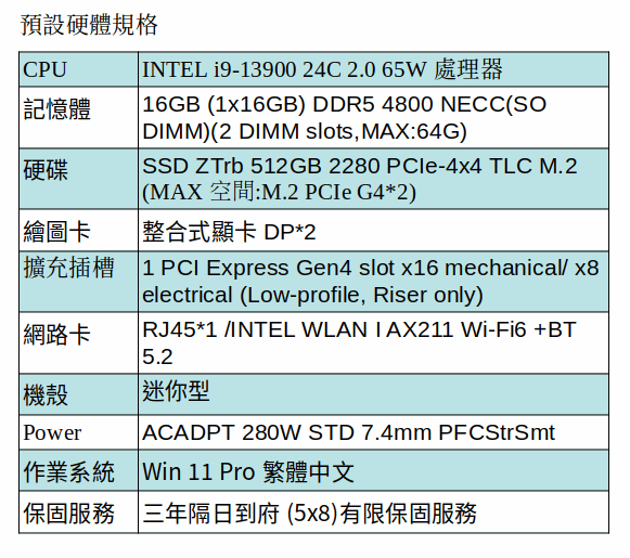 HP Z2MINIG9/I9-13900/UHD/16G*1/512GB/W11P/333/小型機箱工作站