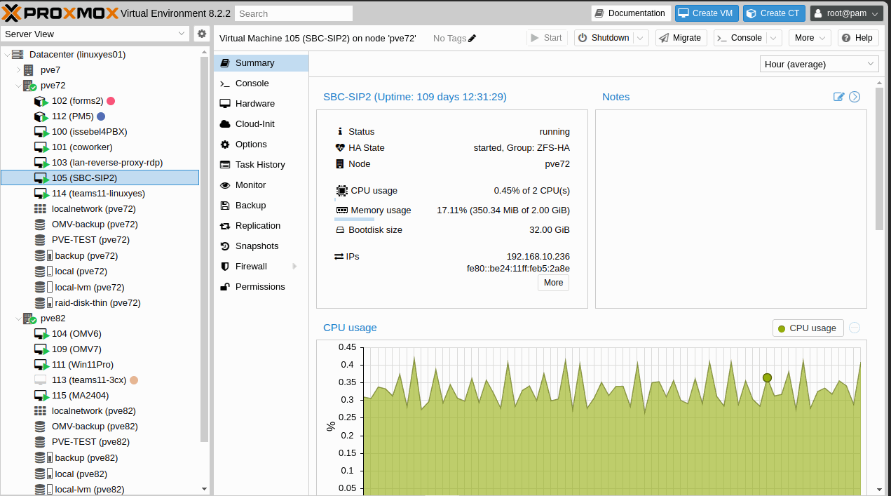  Proxmox VE ZFS Server 叢集
