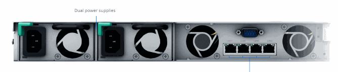 Synology RackStation RS822RP-PLUS 儲存裝置