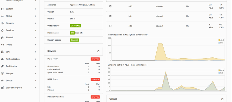 Endian Dashboard 儀表盤