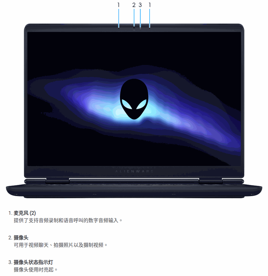 幻燈片圖片