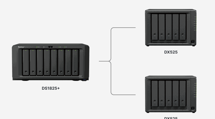 Synology DiskStation DS1825-PLUS 儲存裝置