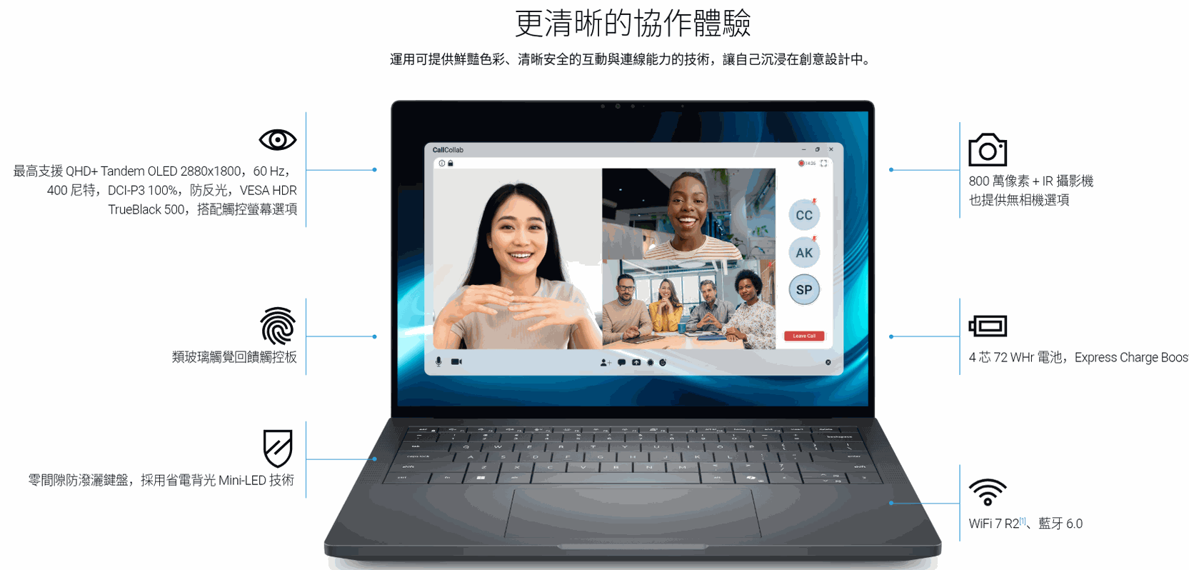 DELL Pro Precision 7 14 行動工作站 