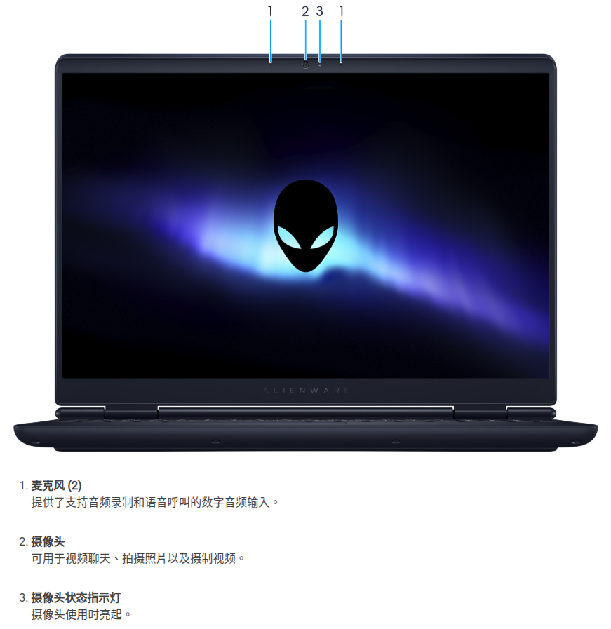 Alienware (Intel U9 275HX/16G/1TB/WIN11)