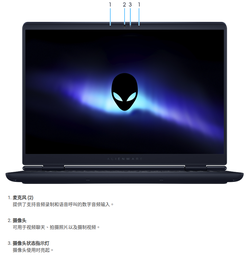DELL Alienware (Intel U9- 275HX/32G/1TB/RTX 5070/WIN11)
